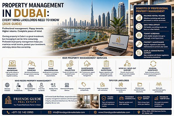 Property Management in Dubai: Everything Landlords Need to Know (2026 Guide)